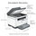 Мултифункционален печатач HP LaserJet Pro MFP M234sdn, A4, 600x600dpi, бел