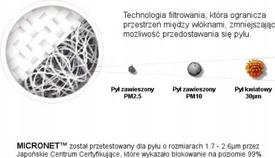 Maskë anti-smog Naroo NA MASK FU+ COPPER, filtrim MICRONET, madhësia S, e zezë