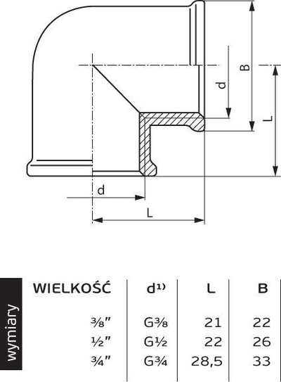 Përshtatës bronzi Perfexim GW 1/2 "