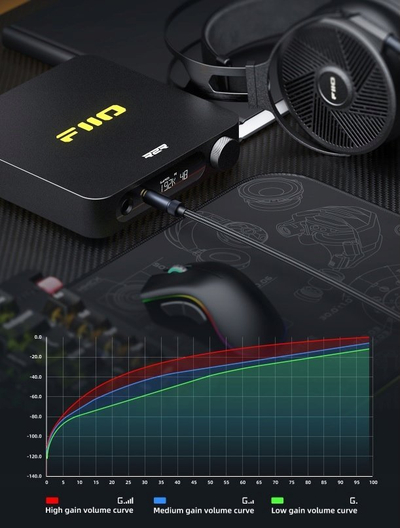 DAC amplifikator FiiO K11, për tavolinë, HIFI R2R, i zi