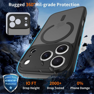Mbulesë telefoni Tech-Protect BasicMag MagSafe për iPhone 17 Pro, matte, e zezë