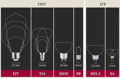 Llambë LED Paulmann E14 4.8W, 2700K, xham satinë