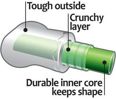 Lodër kockë për qen Petstages CrunchCore Medium, shumëngjyrëshe