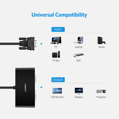 Ndarës video VGA UGREEN 40254, 1 me 2, kabllo 1m, i zi