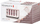 Електрични бигуди Remington PROluxe H9100, брзо загревање, Dual Heat, розова
