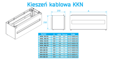 Fundament elektrik Jakmet FNL 26/25, kompozit poliestër, i lyer me lak, gri
