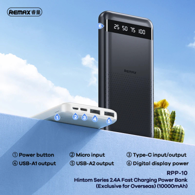 Product Picture