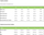 Tuta për femra GymBeam TRN Joggers, të gjelbra