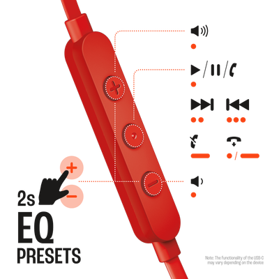 Kufje Me Kabëll JBL TUNE 305 C USB-C