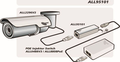 Mbrojtës rrjeti Allnet ALL95101, Cat 6, ADSL VDSL ISDN, gri