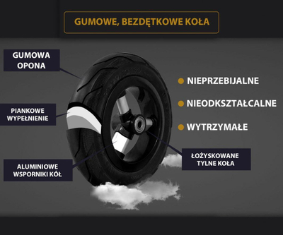 Tricikël për kalamaj Qplay Rito Air, metal, me tendë, i kuq