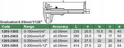 Kallëp matës Insize CALIPER 300 MAUA, 300mm, saktësi 0.05mm, çelik inoks