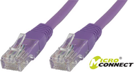 Kabllo rrjeti MicroConnect CAT 6 U UTP, 2m, PVC, lejla