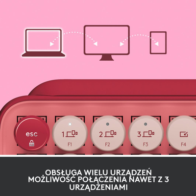 Tastierë Logitech POP Keys (920-010737), US, korale