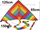 Flluturë Adar Rainbow Kite 495944, madhësi e madhe, shumëngjyrëshe