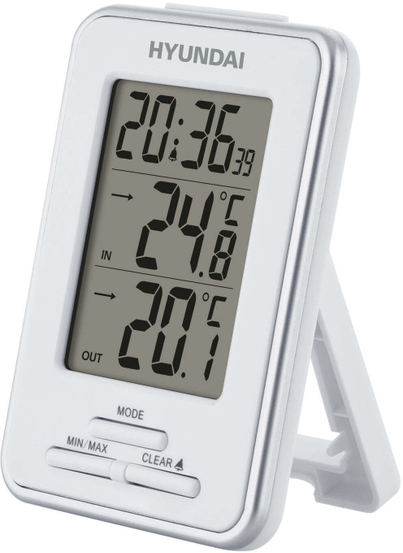 Product Picture