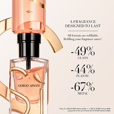 Eau de Parfum Giorgio Armani Sì