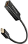 Përshtatës AXAGON mini DisplayPort - HDMI 1.4, 4K @ 30Hz, i zi