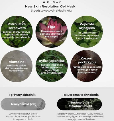 Maskë xheli për fytyrën AXIS-Y New Skin Resolution, 2% Niacinamide, 100 ml