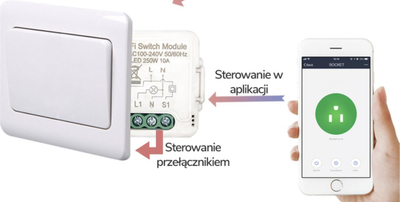 Modul rele OXT Mini, 2 qarqe, WiFi Tuya, i bardhë