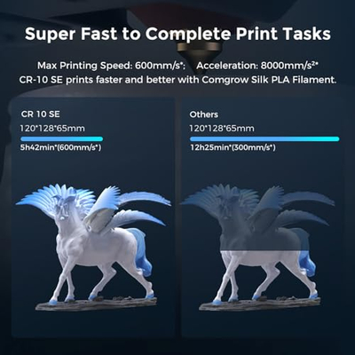 Printer 3D Creality CR-10 SE, shpejtësi 600mm/s, hotend 300°C, i zi