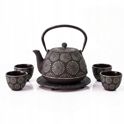 Product Picture