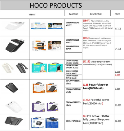 Kufje pa tela Hoco EQ26 TWS, ANC ENC, Bluetooth 5.4, të bardha