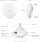 Ura rrjeti Ubiquiti UISP Wave Pico, 800 Mbit/s, 60 GHz, e bardhë