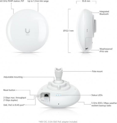 Ura rrjeti Ubiquiti UISP Wave Pico, 800 Mbit/s, 60 GHz, e bardhë
