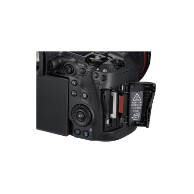 Canon EOS R5 Mark II Trup