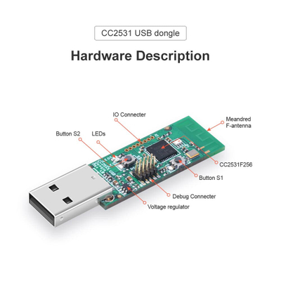 USB SONOFF CC2531 USB Dongle
