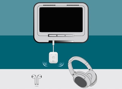 Блутут аудио адаптер Mee Audio Connect Air, за авион, поддржува до 2 слушалки, црн