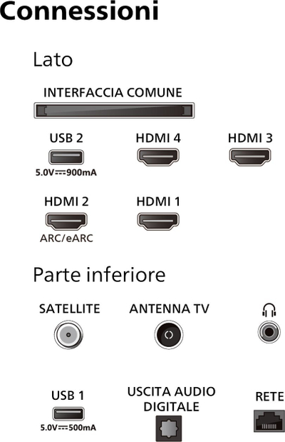 TV Philips 65OLED769, 65", OLED 4K Ultra HD, Smart TV, metalik
