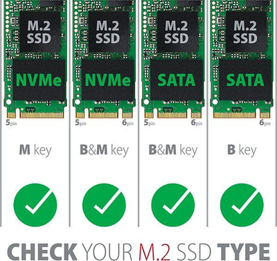 Përshtatës Axagon PCI-E x4 to 2x M.2 NVMe dhe ftohje aktive SATA