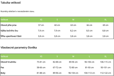 Sytjena për femra GymBeam