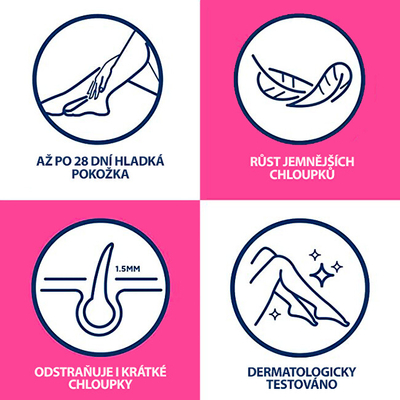 Shirita për depilim me dyll Veet Mini, 12 copë
