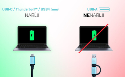 Докинг станица i-tec USB 3.0/USB-C/Thunderbolt 3, 3x Display, LAN, PD 100W