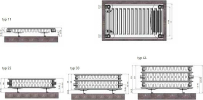 Radiator Termo Teknik Termolux 22, 600x600mm, 809W