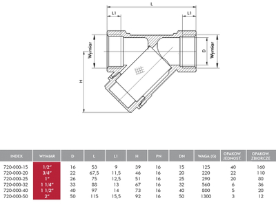 Filter sedimenti KFA 1"(720-000-25)