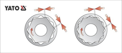 Fole 1/2 "1/2" diametër 19 mm (YT-1281)