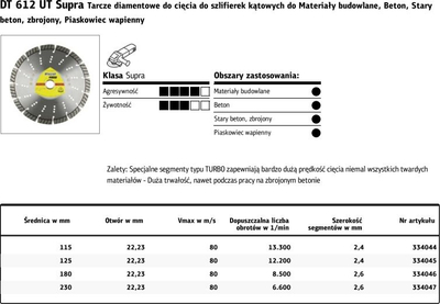 Disk diamant Klingspor DT 612 UT Supra, 230mm, për beton të armum, gri