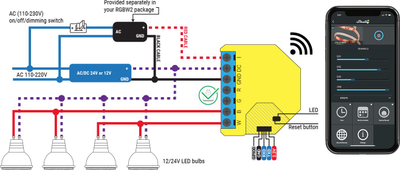 Kontrollues LED Shelly RGBW2, WiFi, shkon me Alexa edhe Google Home, i verdhë