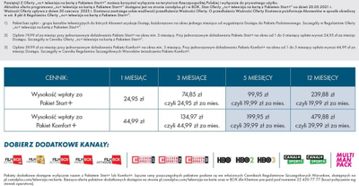 Dekoder satelitor ADB DSIW74, HD, WiFi, i bardhë
