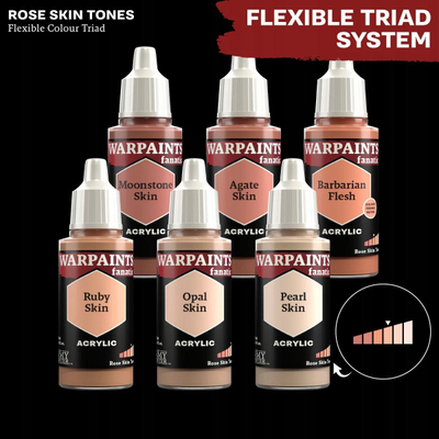 Акрилна боја The Army Painter Warpaints Fanatic Ruby Skin, 18 ml, рубин нијанса на кожа