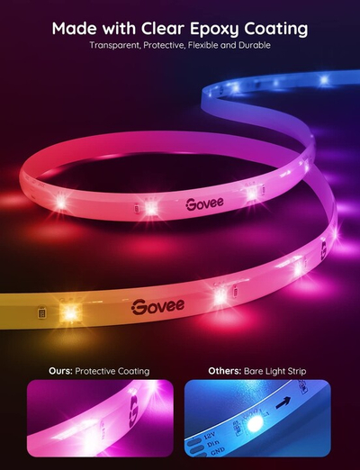Shirit drite Govee WiFi Smart PRO LED RGBIC, 5m