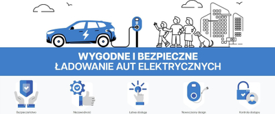 Kabllo karikimi për makina elektrike Defenzo Lineo AC22, Type 2, 22kW, 5m