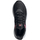 Atlete Adidas AlphaEdge + W IF7287 për goca