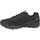 Këpucë taktike Merrell Agility Peak për meshkuj, sportive, e zezë