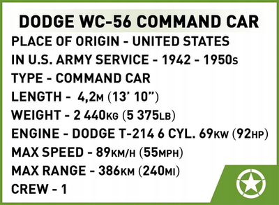 Set ndërtimi Cobi Dodge WC 56 Command Car, shkallë 1:35, edicion 80‑vjetori Normandi, shumëngjyrësh