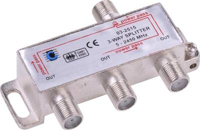 Elektronikë për përdorim të përditshëm, TV, audio, telefona, kompjutra